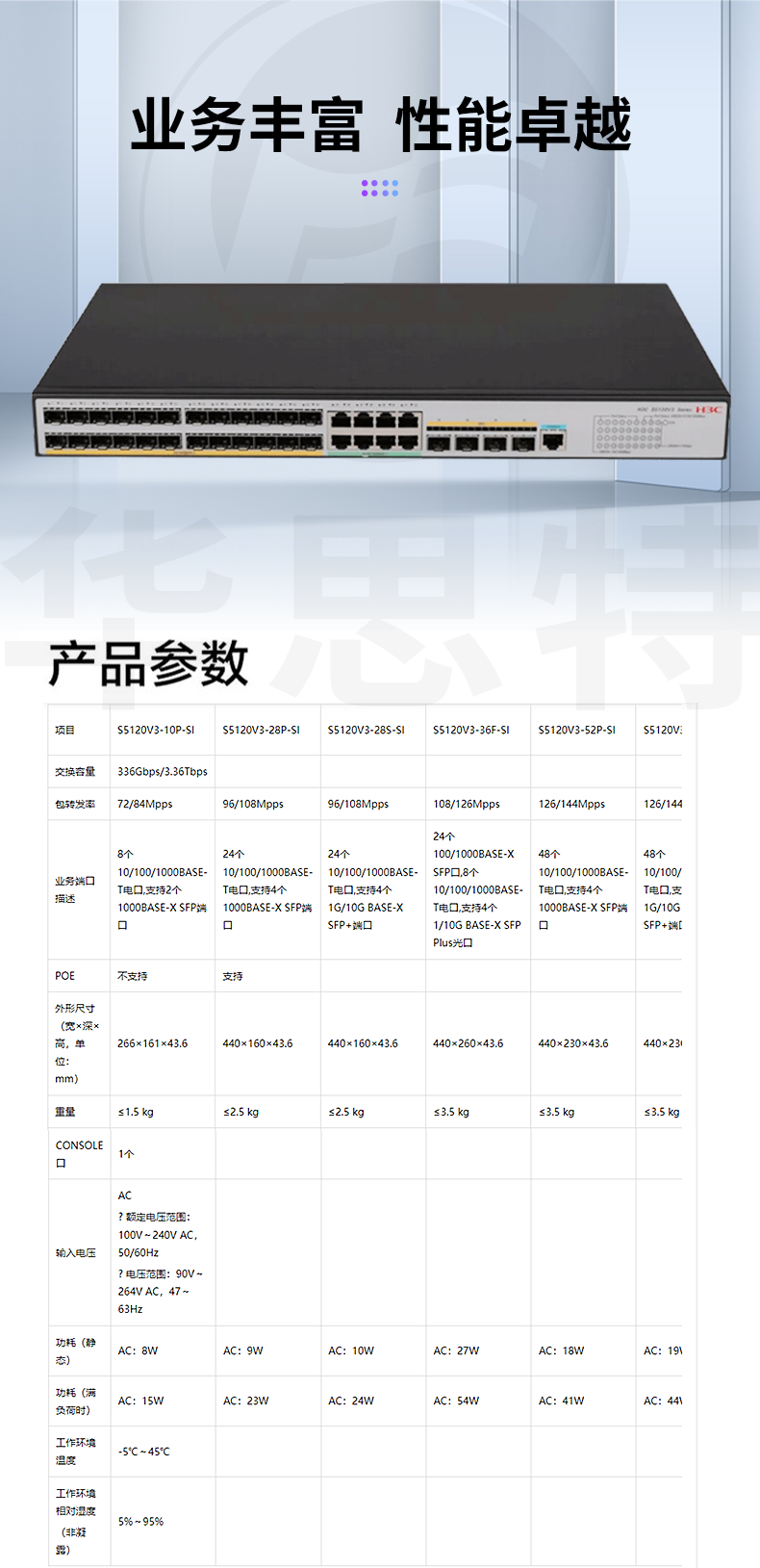 H3C交换机 LS-5120V3-36F-SI