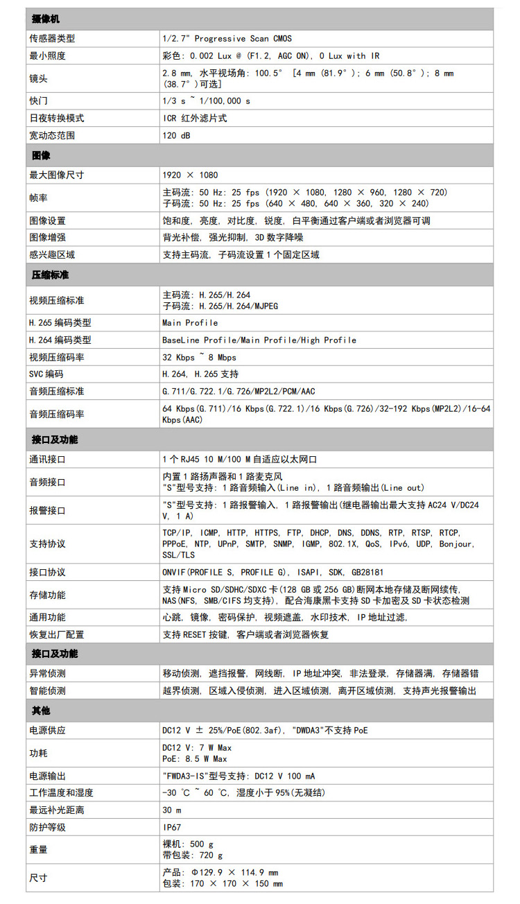 智能半球型网络摄像机