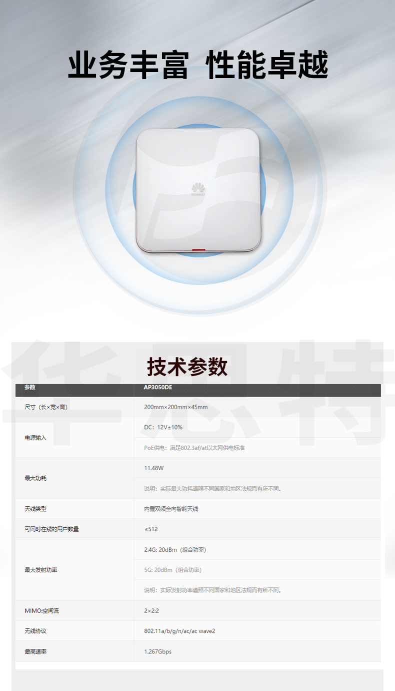 华为 AP3050DE 室内型AP