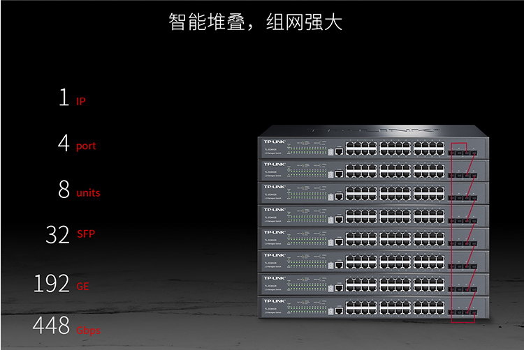TP-LINK TL-SG6428 全千兆堆叠式三层网管交换机