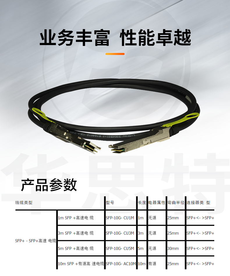 华为 QSFP-40G-CU5M 交换机专用堆叠线缆