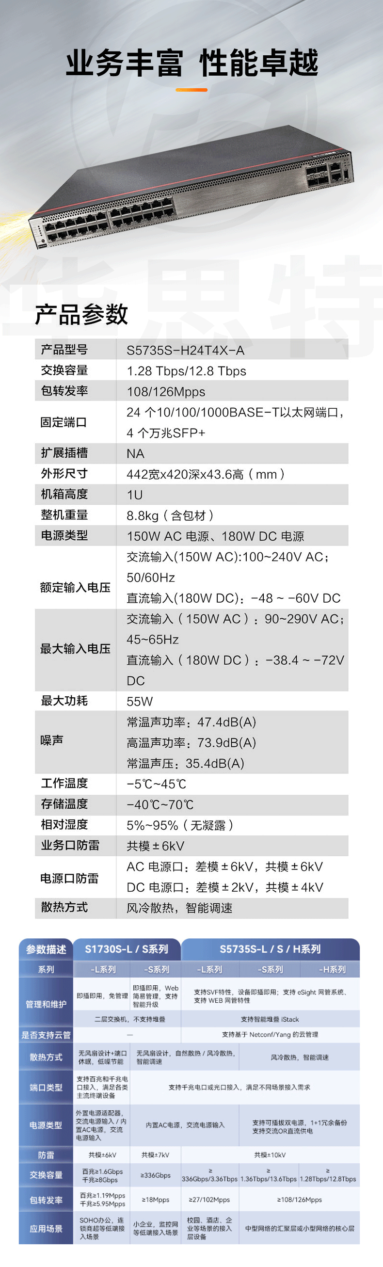 华为数通智选交换机 S5735S-H24T4X-A