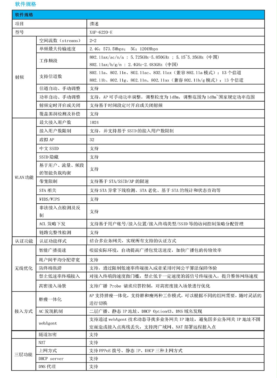 信锐XAP-6220-E 无线AP