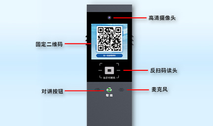 智慧园区-固定码车道机