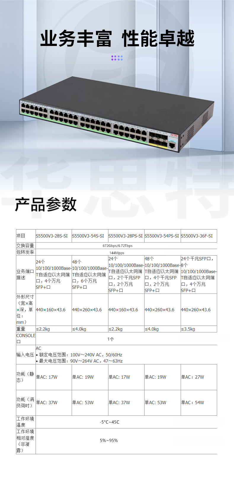 H3C交换机 LS-5500V3-54S-SI