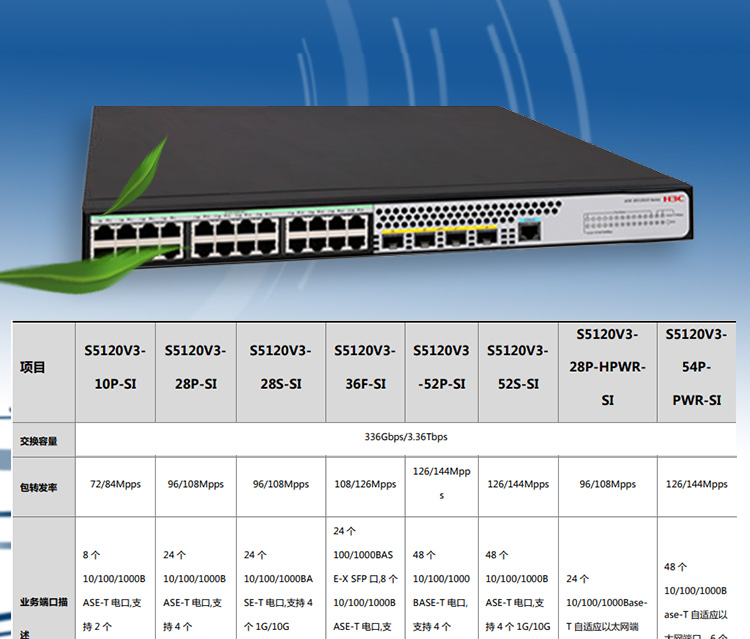华三 企业级智能型交换机