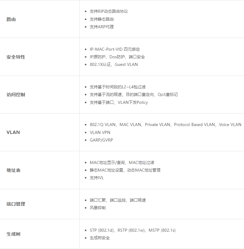 TP-LINK 24口全千兆三层网管PoE交换机