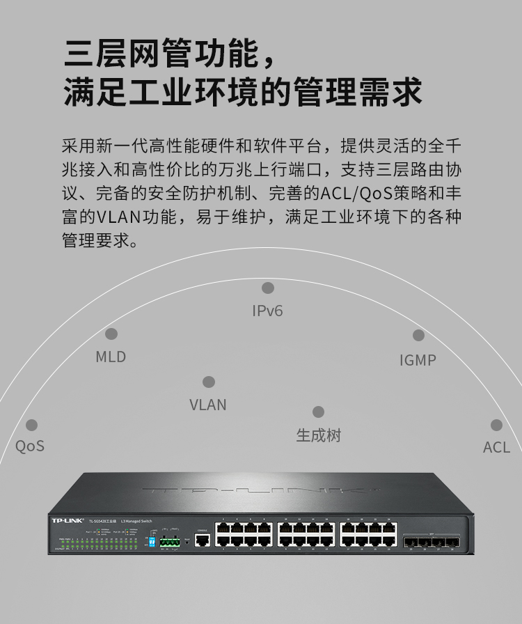 TP-LINK TL-SG5428环网三层网管工业交换机