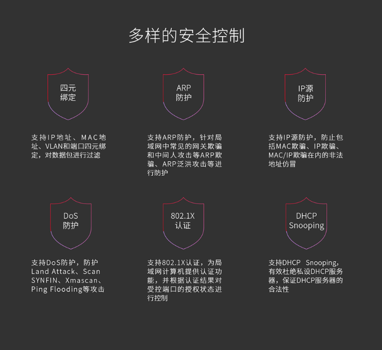 TP-LINK 全千兆三层网管交换机