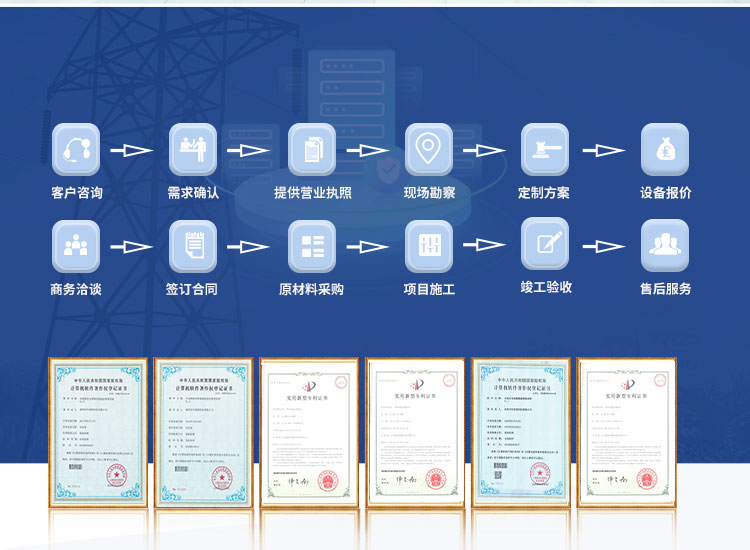 机房建设-机房改造