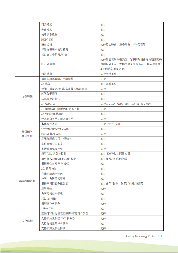 信锐 XMG-3320-PWR 无线控制器