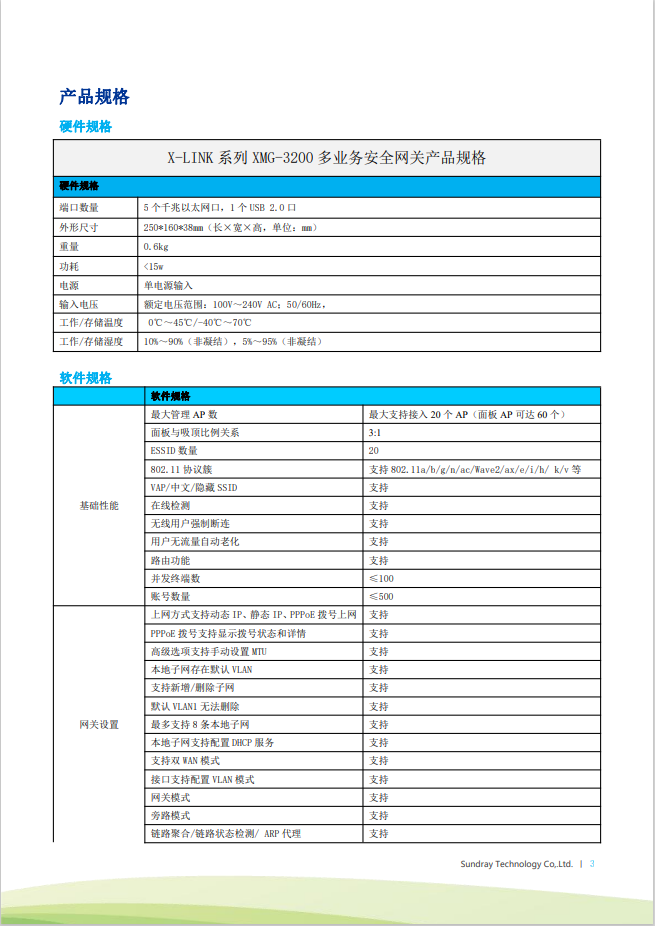 信锐 XMG-3200 桌面型多业务AC无线控制器网关