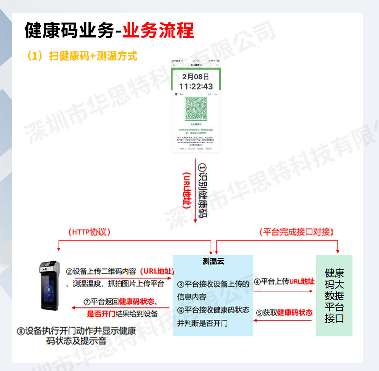 手持明眸智能测温器_04