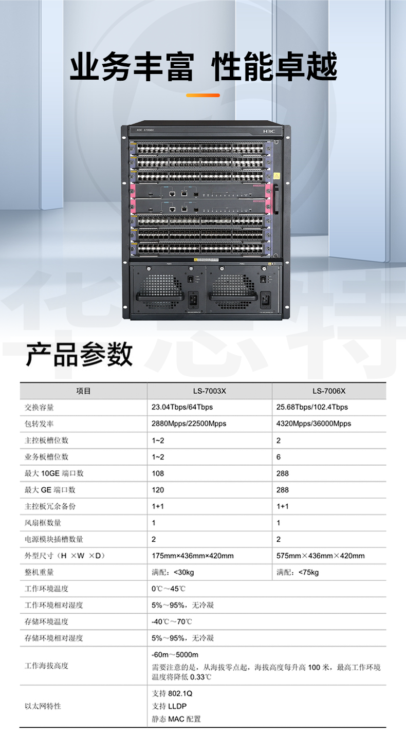 华三 S7006X组合包 三层核心交换机