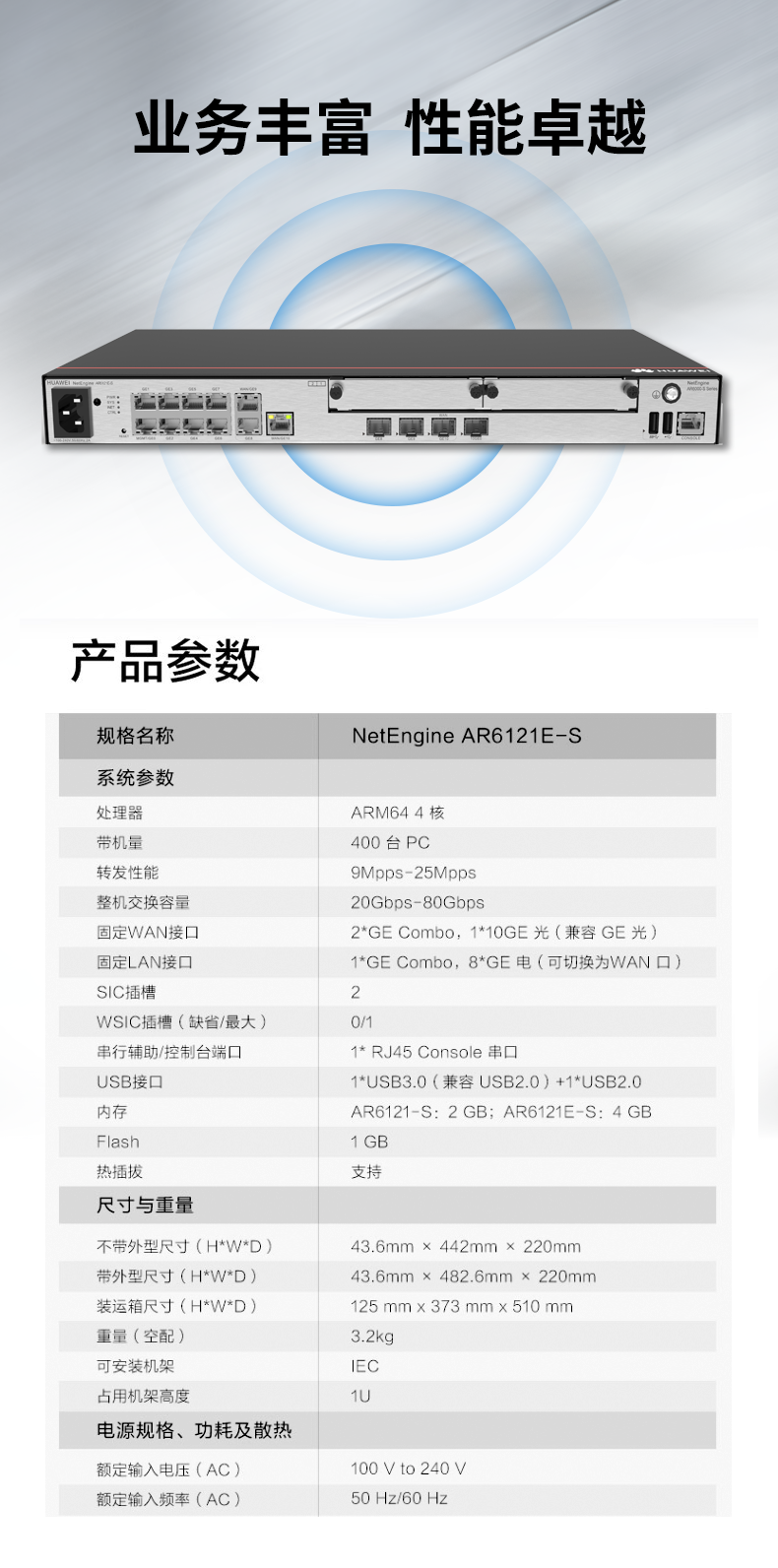 华为 AR6121E-S 千兆企业级路由器