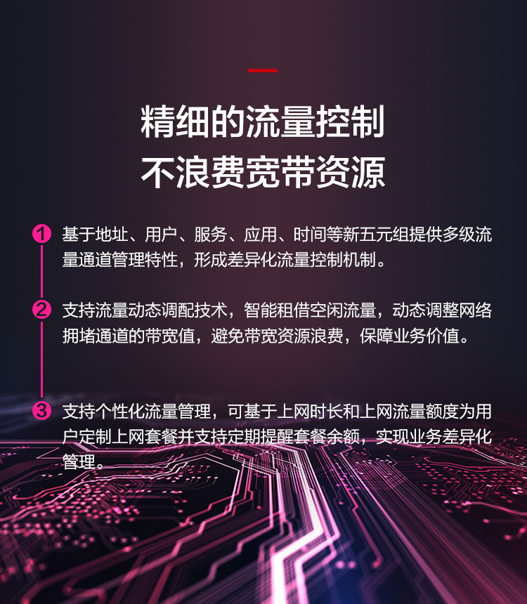 华为 ASG5303 企业级上网行为管理