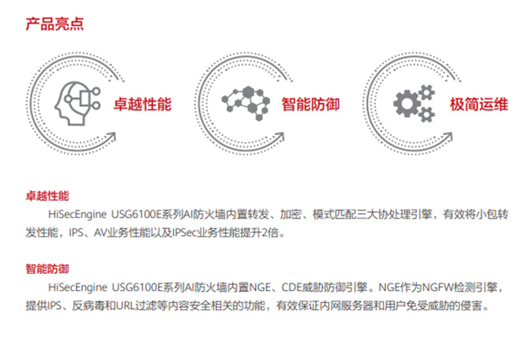 华为 USG6106E-AC 企业级防火墙