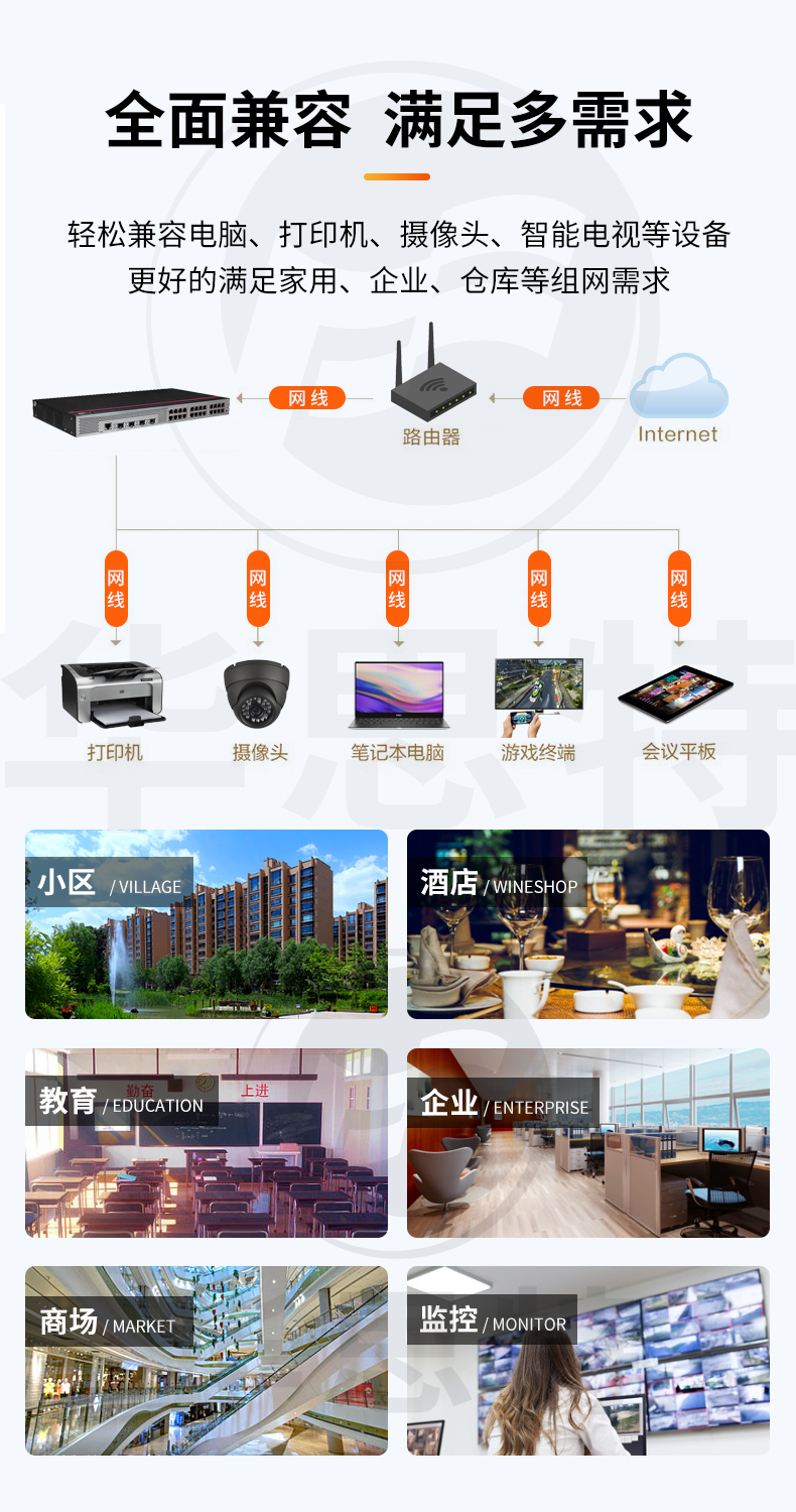 华为智选 LS1D2X32SSC1 32端口万兆以太网光接口板