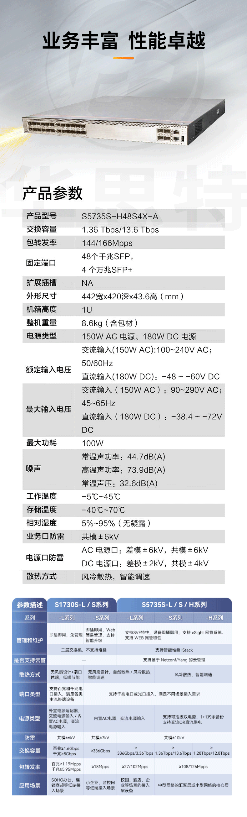 华为数通智选交换机 S5735S-H48S4X-A