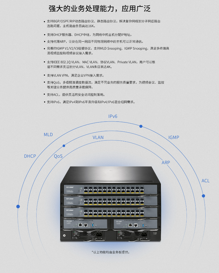 TP-LINK交换机TL-S7803E