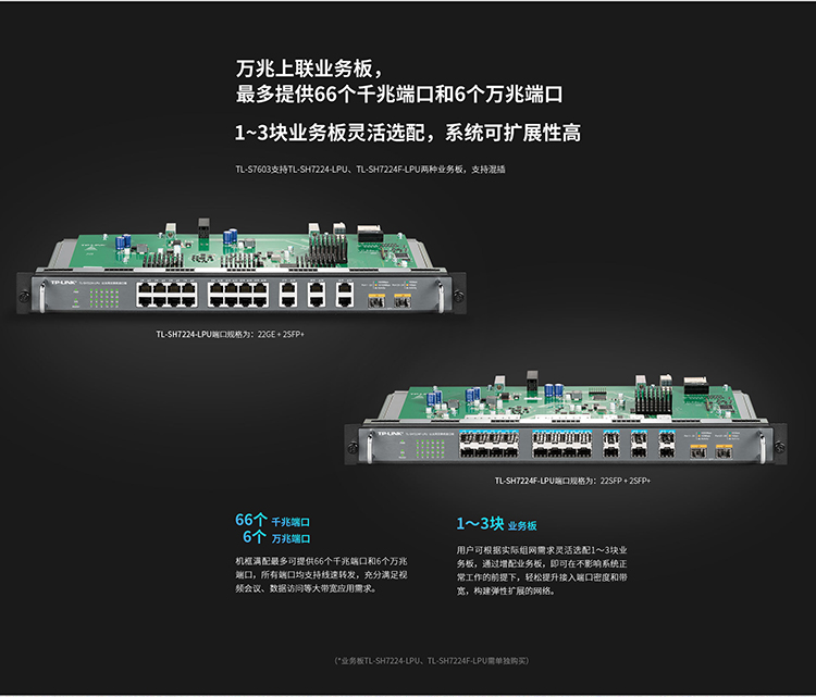 TP-LINK交换机TL-S7603