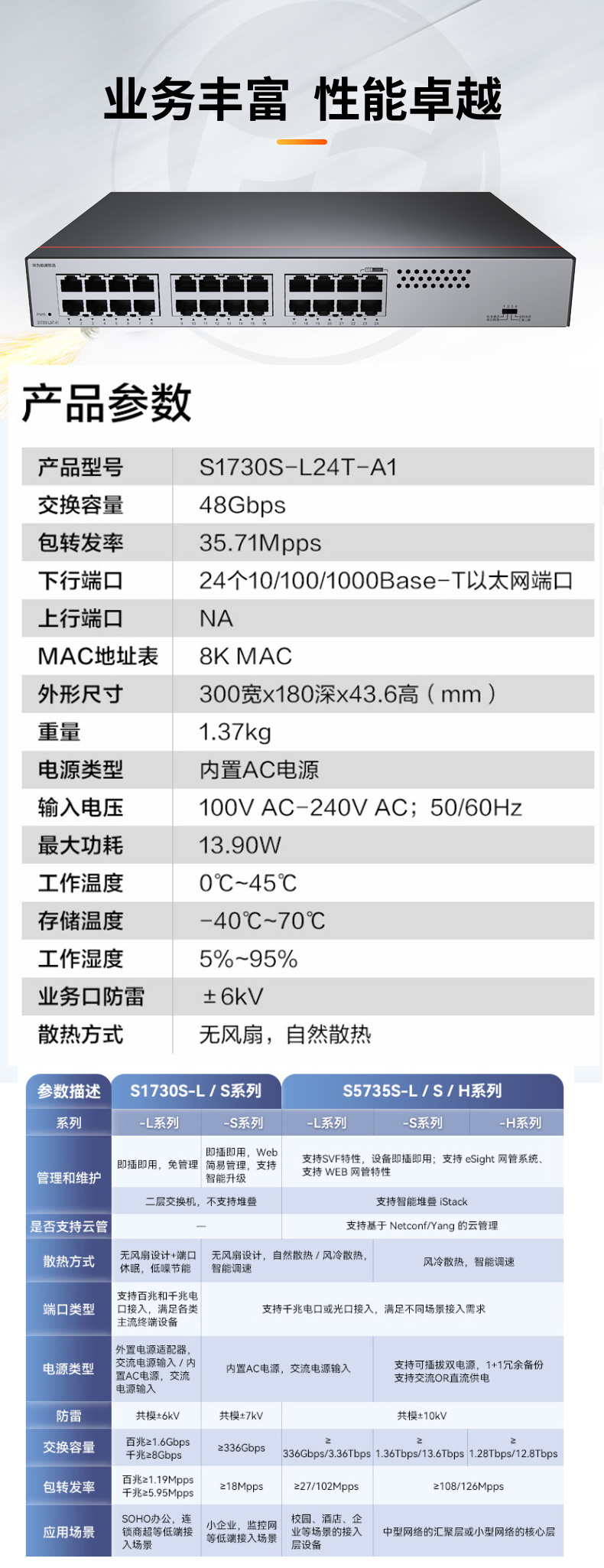 华为数通智选交换机 S1730S-L24T-A1