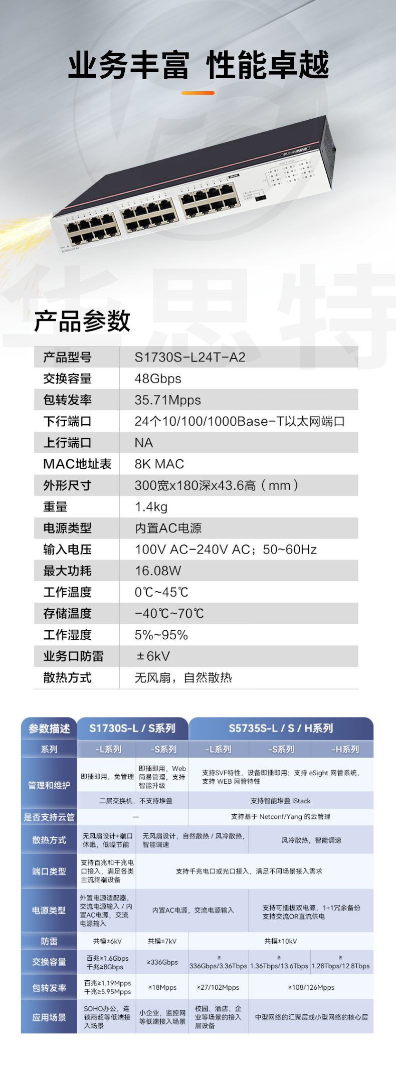 华为数通智选交换机 S1730S-L24T-A2 24口千兆交换机