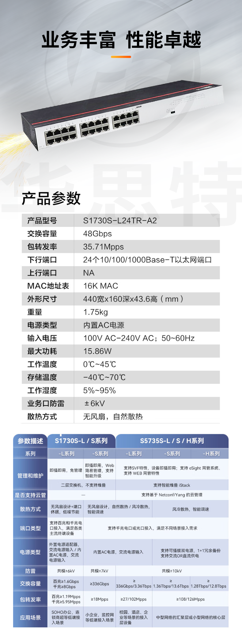 华为数通智选交换机 S1730S-L24TR-A2