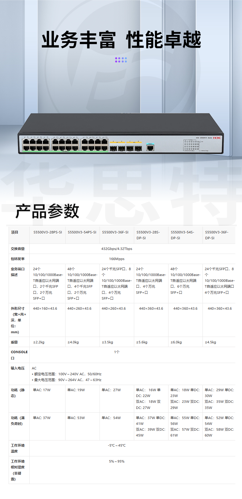 华三 S5500V3-28PS-SI 交换机