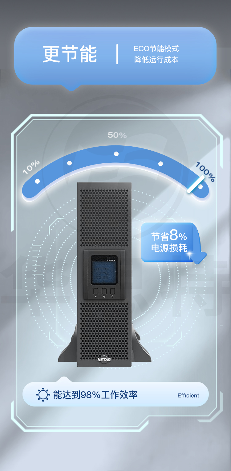 科士达UPS电源 YDC3310B-RT