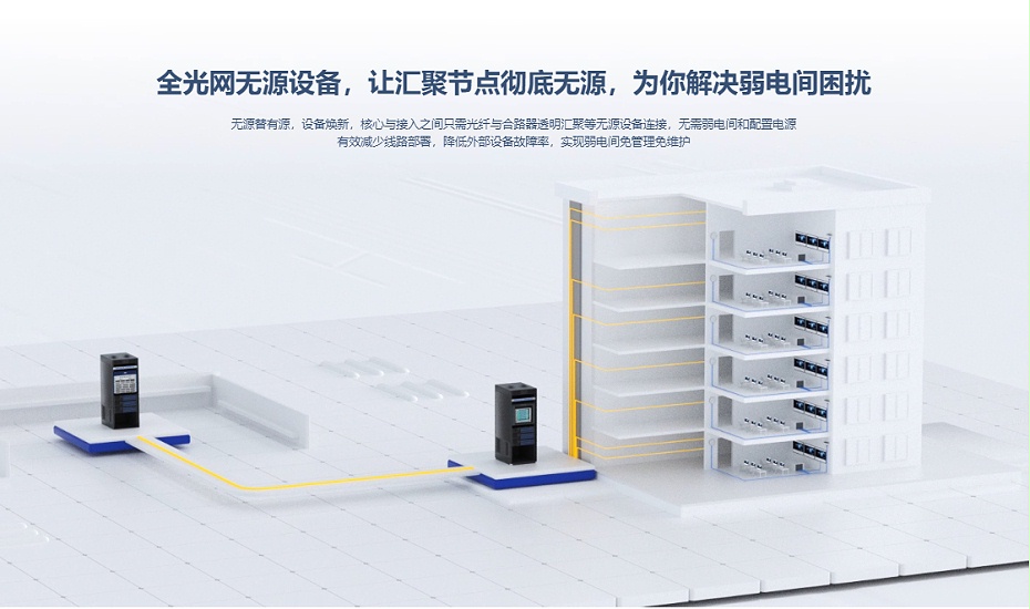 锐捷核心汇聚交换机