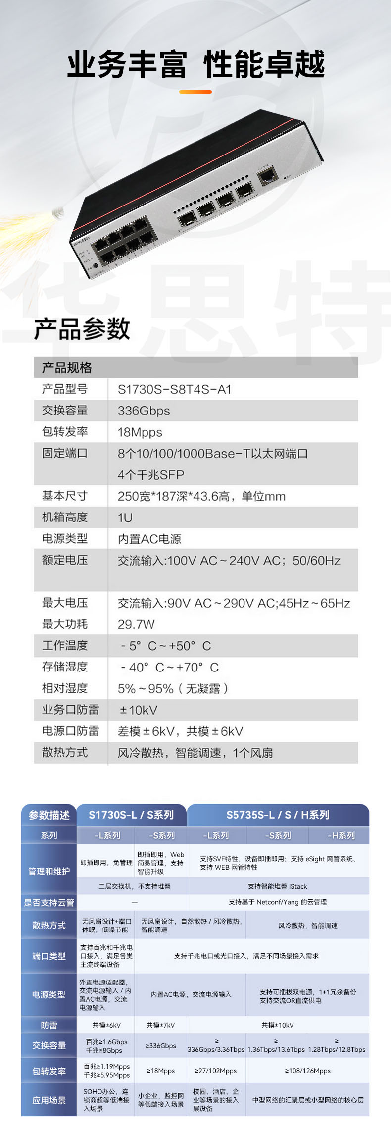 华为数通智选交换机 S1730S-S8T4S-A1