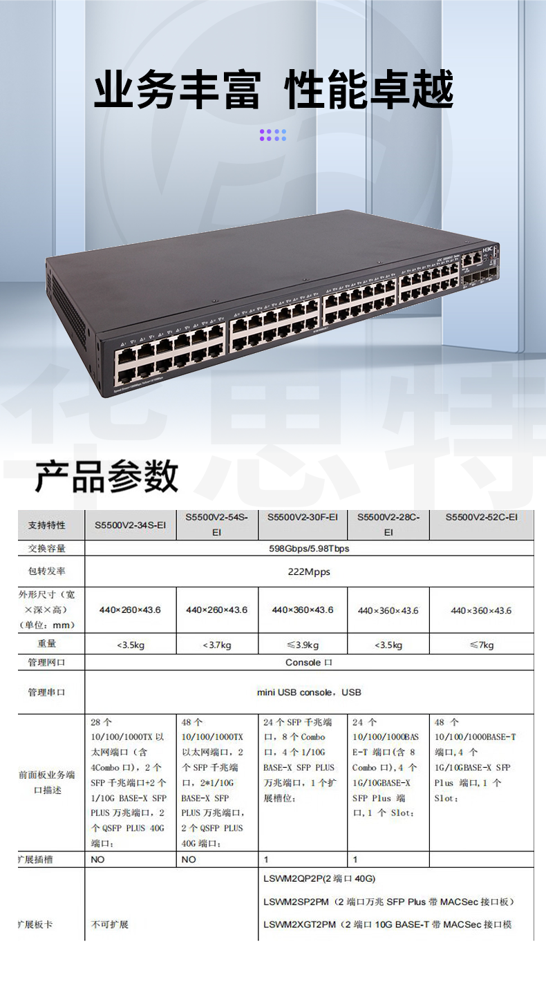 H3C三层交换机 LS-5500V2-54S-EI