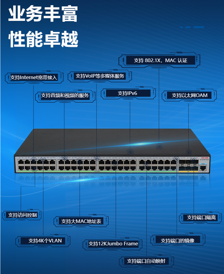 华三LS-5120V3-54S-EI二层网络交换机