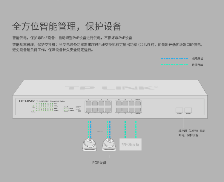 普联 企业级全千兆18口Web网管交换机