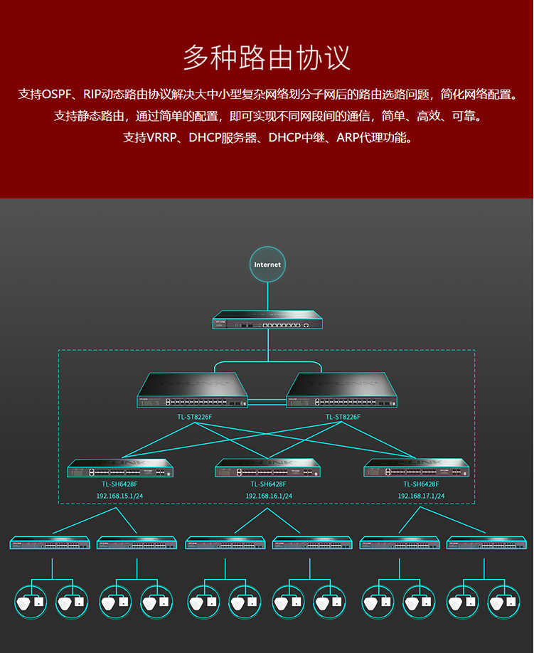 TP-LINK TL-SH6428F 万兆上联堆叠式三层网管交换机