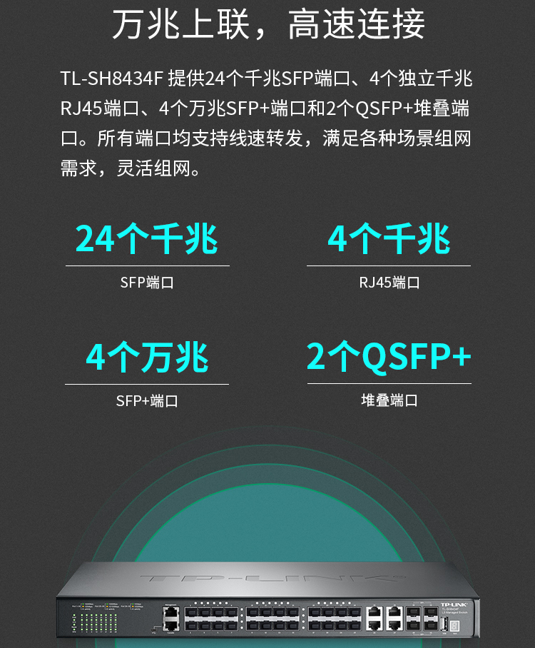 TP-LINK TL-SH8434F 万兆上联三层网管交换机