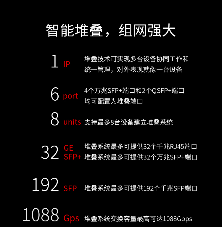 TP-LINK TL-SH8434F 万兆上联三层网管交换机