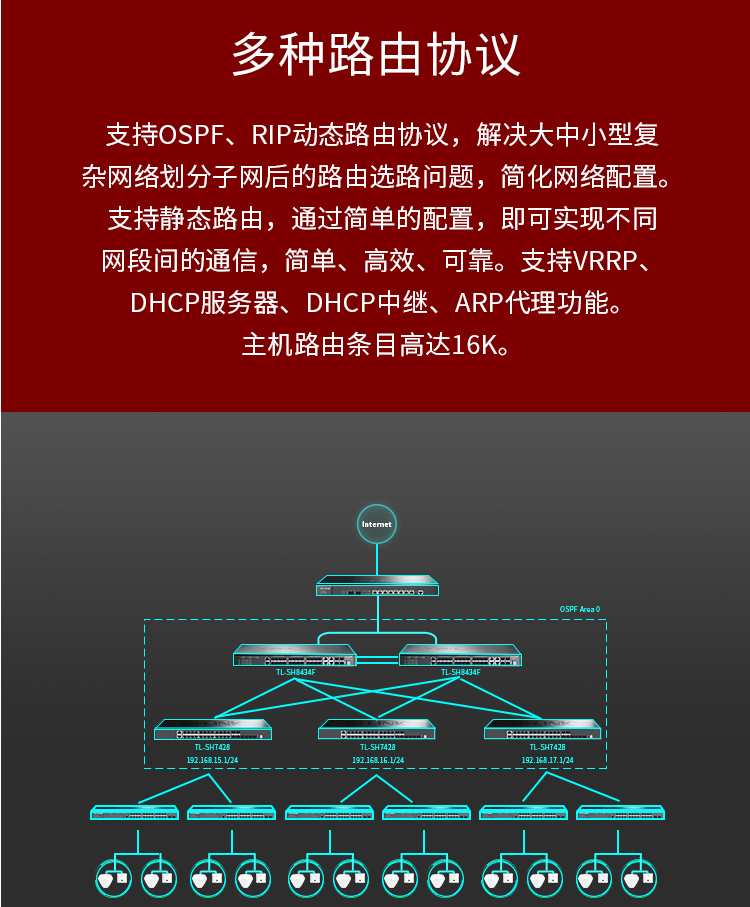 TP-LINK TL-SH8434F 万兆上联三层网管交换机