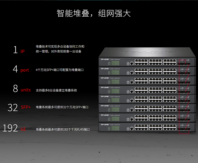 TP-LINK TL-SH6428 三层网管交换机