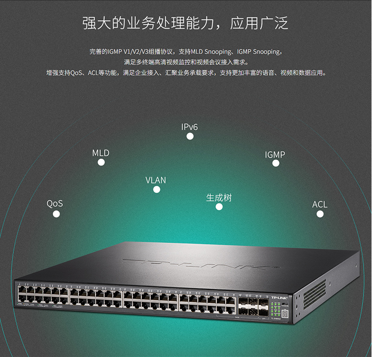 TP-LINK TL-SH8452 三层网管交换机