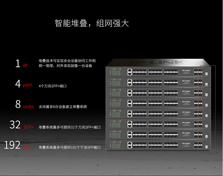 TP-LINK TL-SH6428F 万兆上联堆叠式三层网管交换机