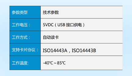 MAX-LC-S66CP13-流动人口多模发卡机 (5)