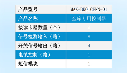 迈斯智能门禁系统-MAX-BK01CFNN-01