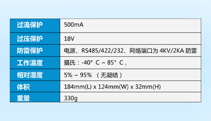 迈斯智能门禁系统-MAX-LCLFFS16