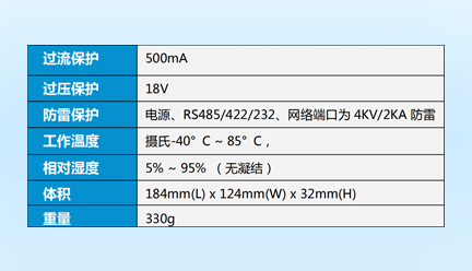 迈斯智能门禁系统-MAX-LCLFST04-K05