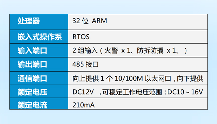 迈斯智能门禁系统-MAX-LCLFST04-K05