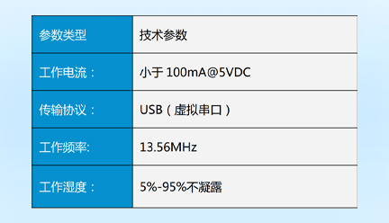 迈斯智能门禁系统-MAX-LC-S66CP13