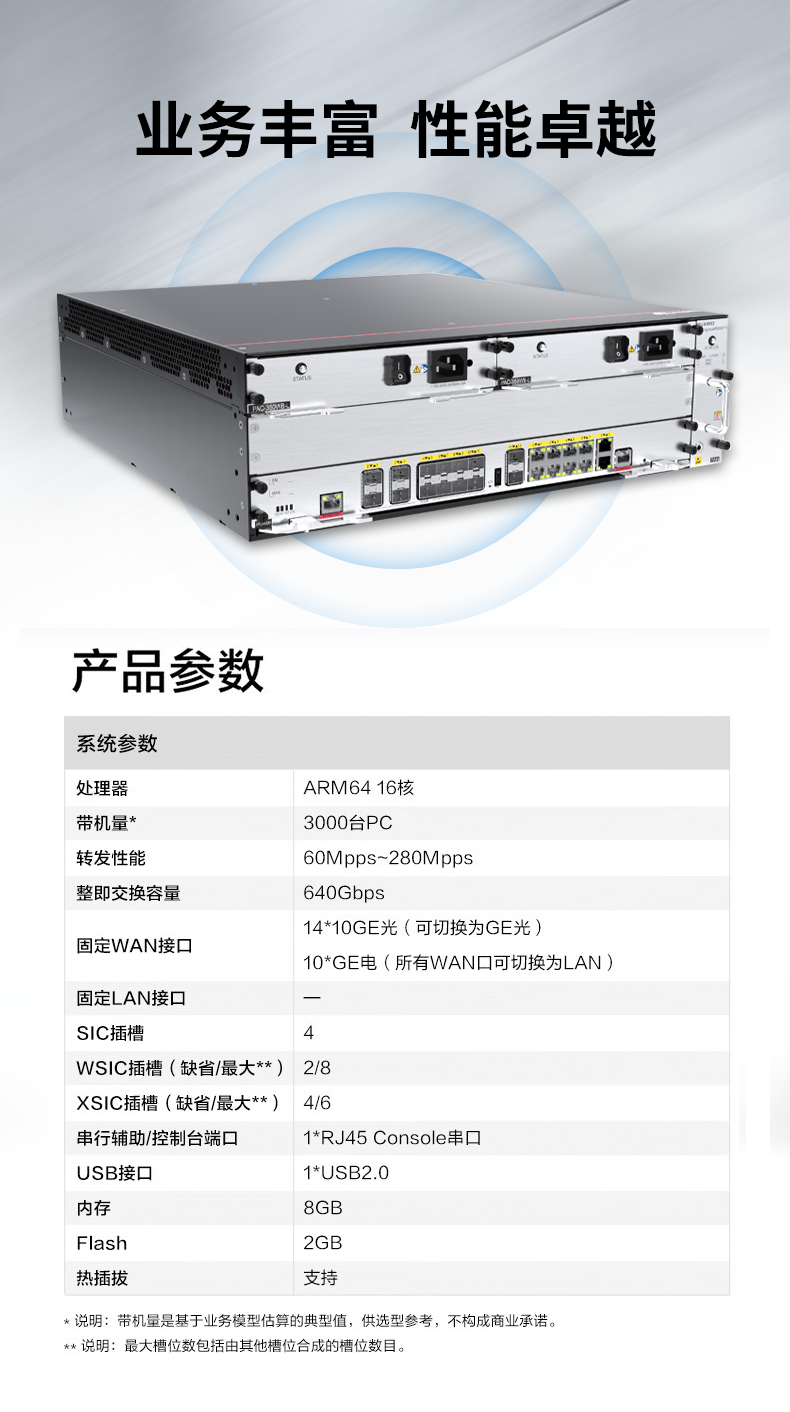 华为 AR6300-S 企业级模块化多业务路由器