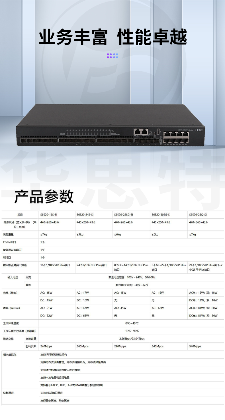 华三 LS-6520-30SG-SI 企业级以太网交换机